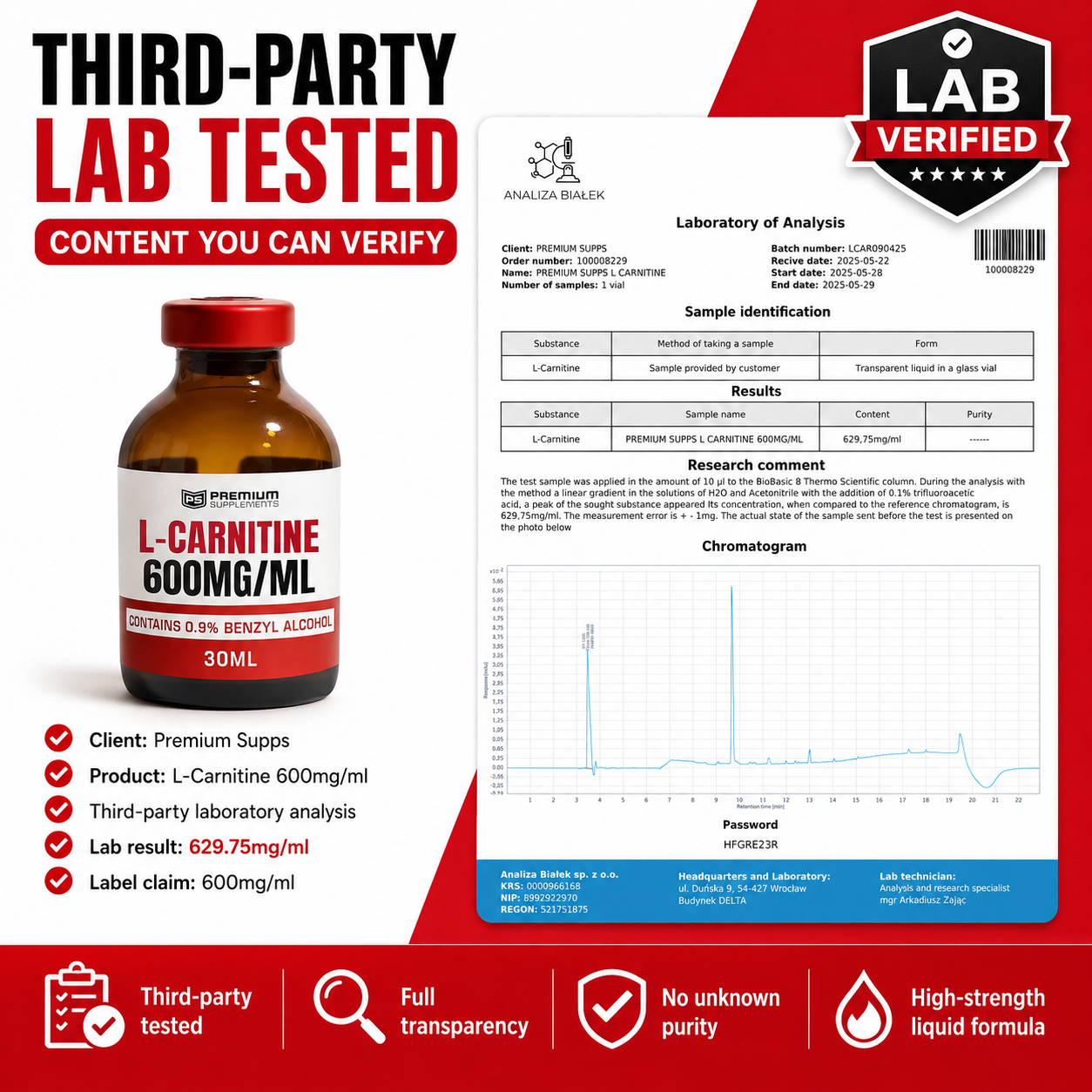 L-Carnitine Premiumsupps L-Carnitine Premiumsupps
