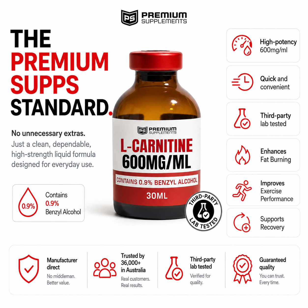 L-Carnitine Premiumsupps L-Carnitine Premiumsupps