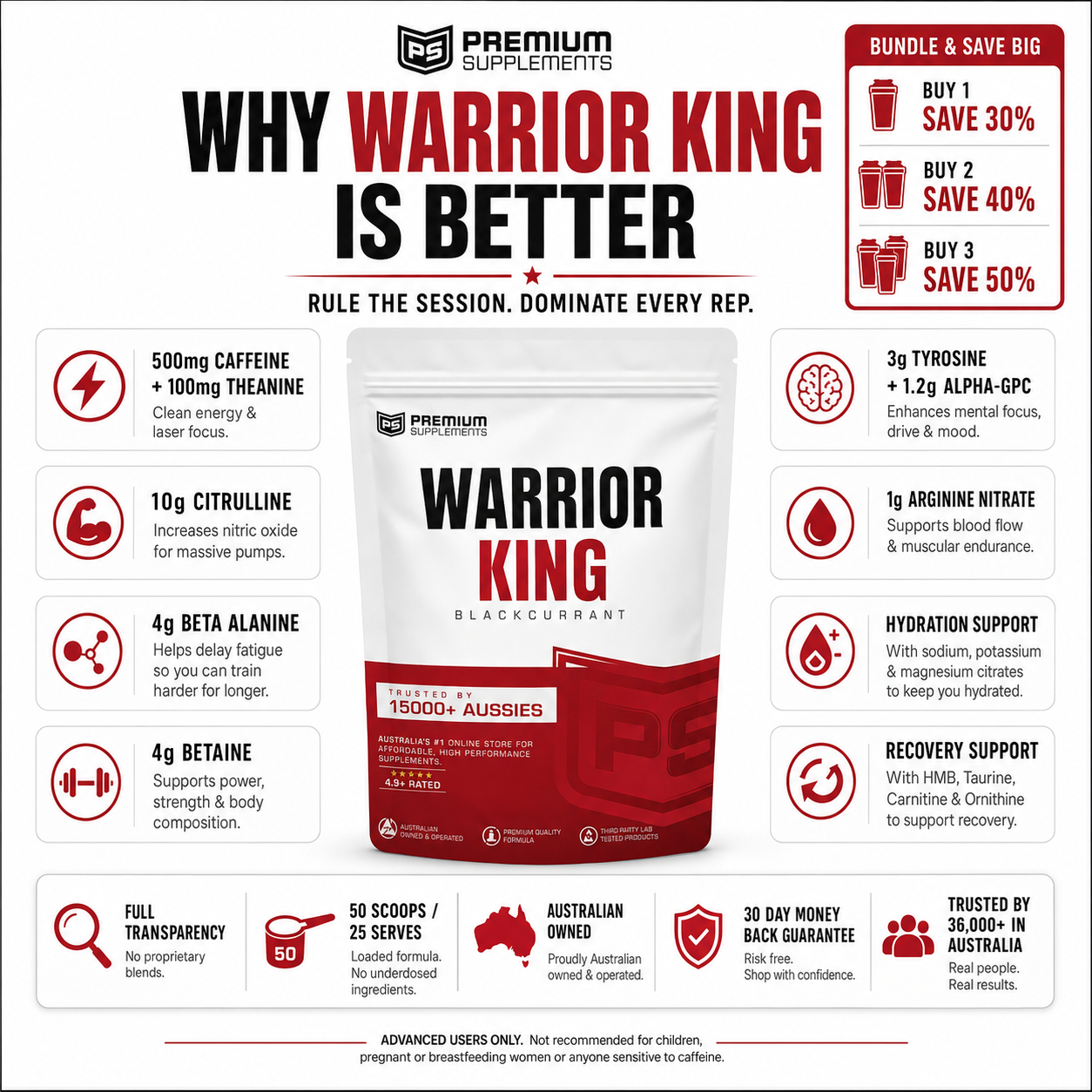 Warrior KING Ultra High-Stim Pre-workout