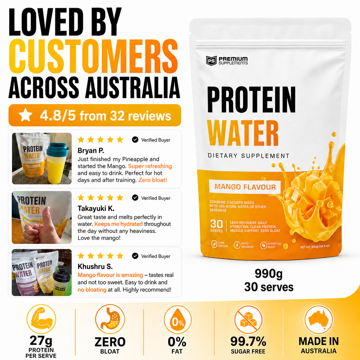 Protein Water 990g