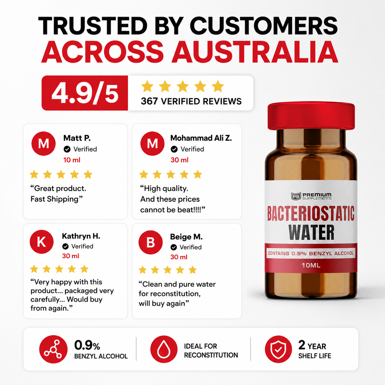 Bacteriostatic Water Premiumsupps Bacteriostatic Water Premiumsupps