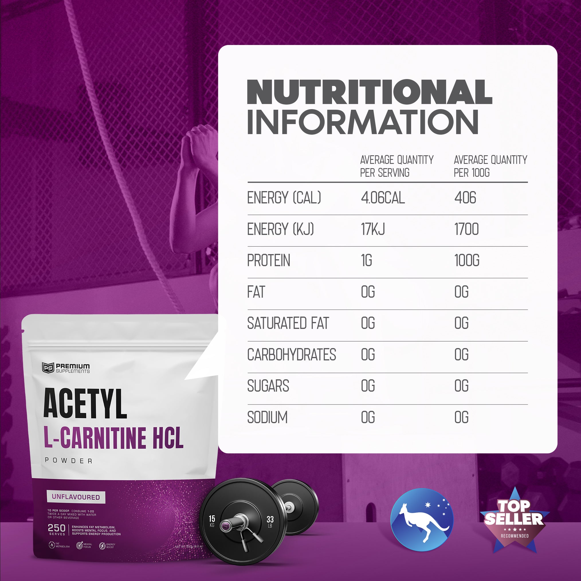Acetyl-L-Carnitine HCL Premiumsupps Acetyl-L-Carnitine HCL Premiumsupps