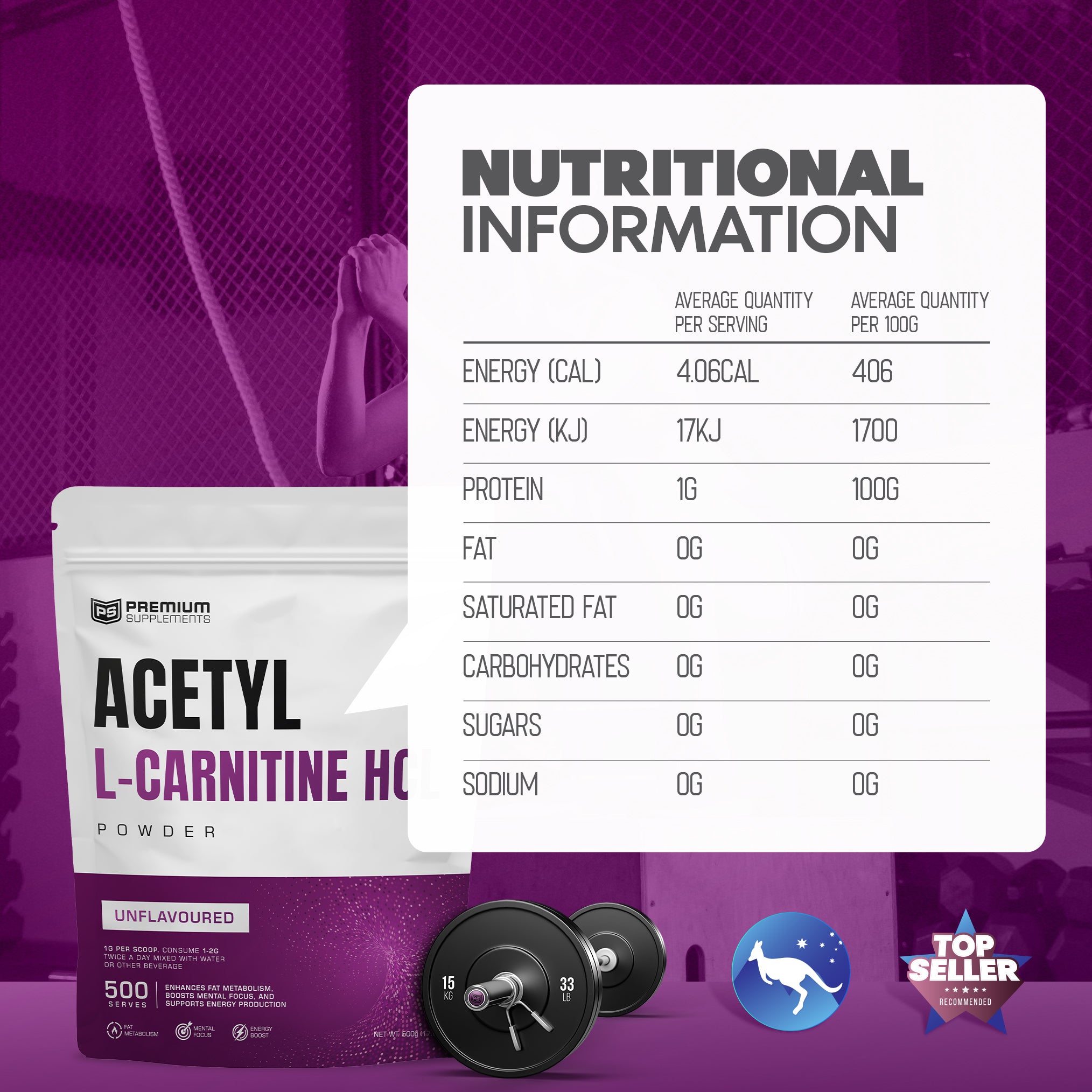 Acetyl-L-Carnitine HCL Premiumsupps Acetyl-L-Carnitine HCL Premiumsupps
