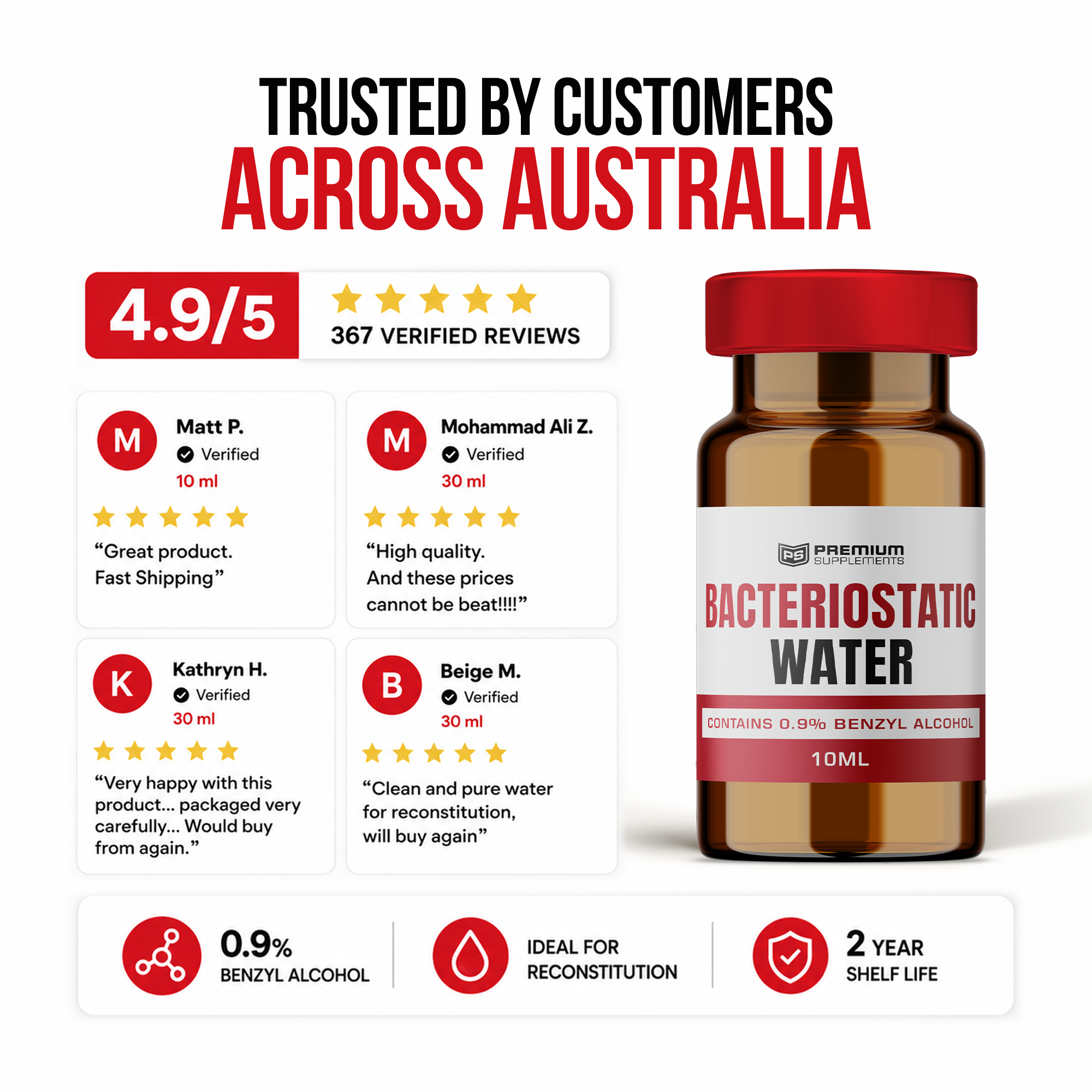 Bacteriostatic Water