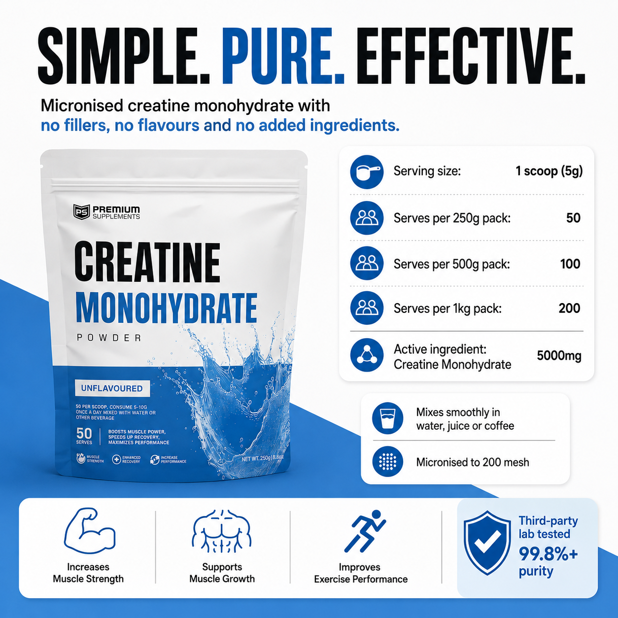 Micronised Creatine Monohydrate