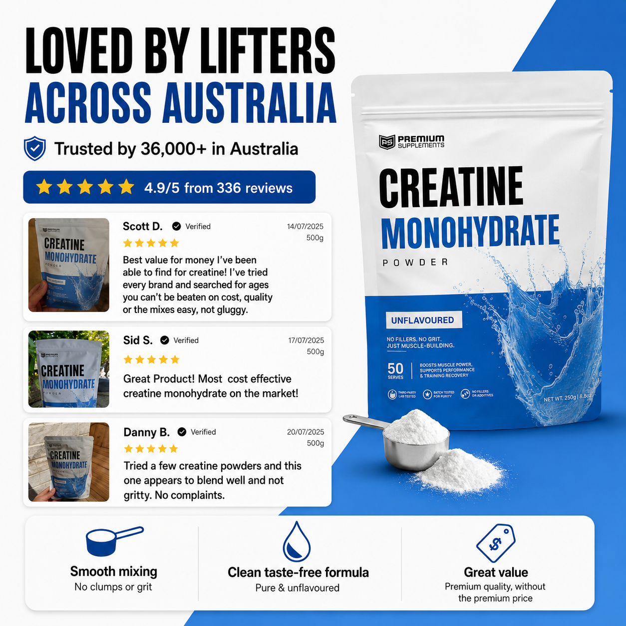 Micronised Creatine Monohydrate