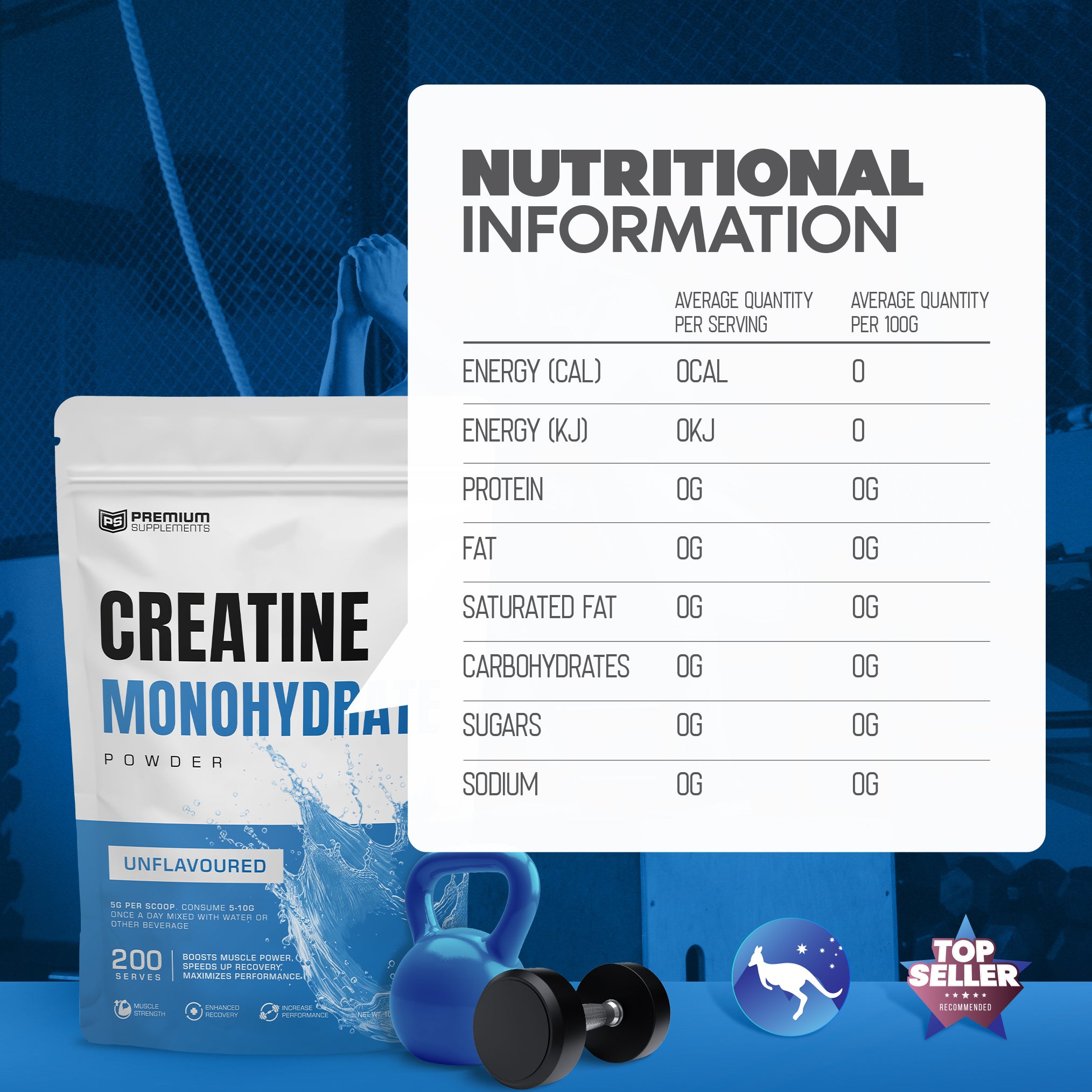 Micronised Creatine Monohydrate