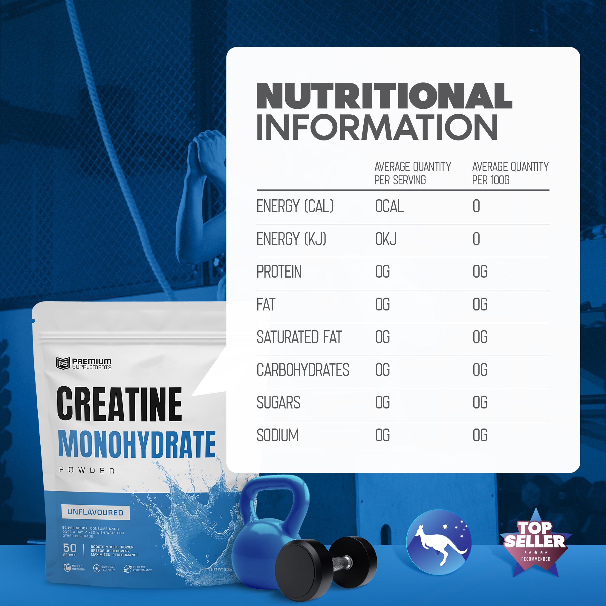 Micronised Creatine Monohydrate