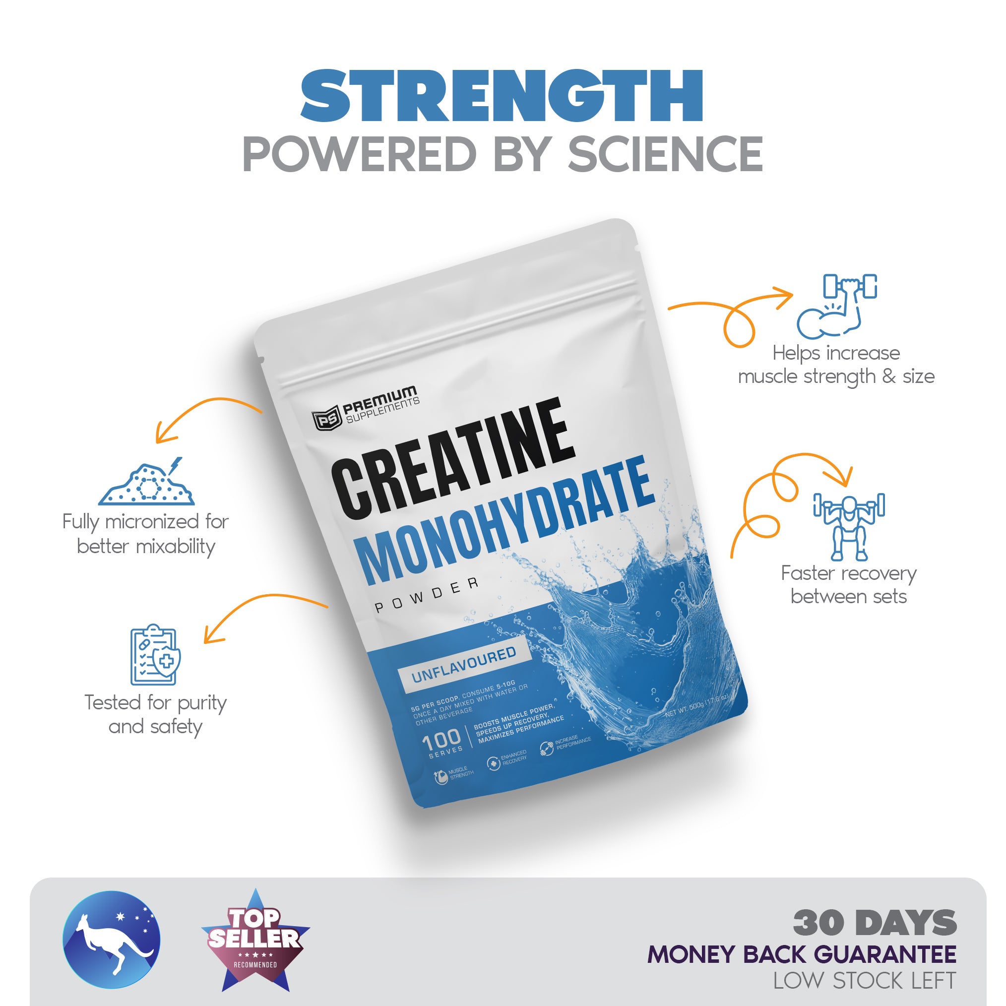 Micronised Creatine Monohydrate