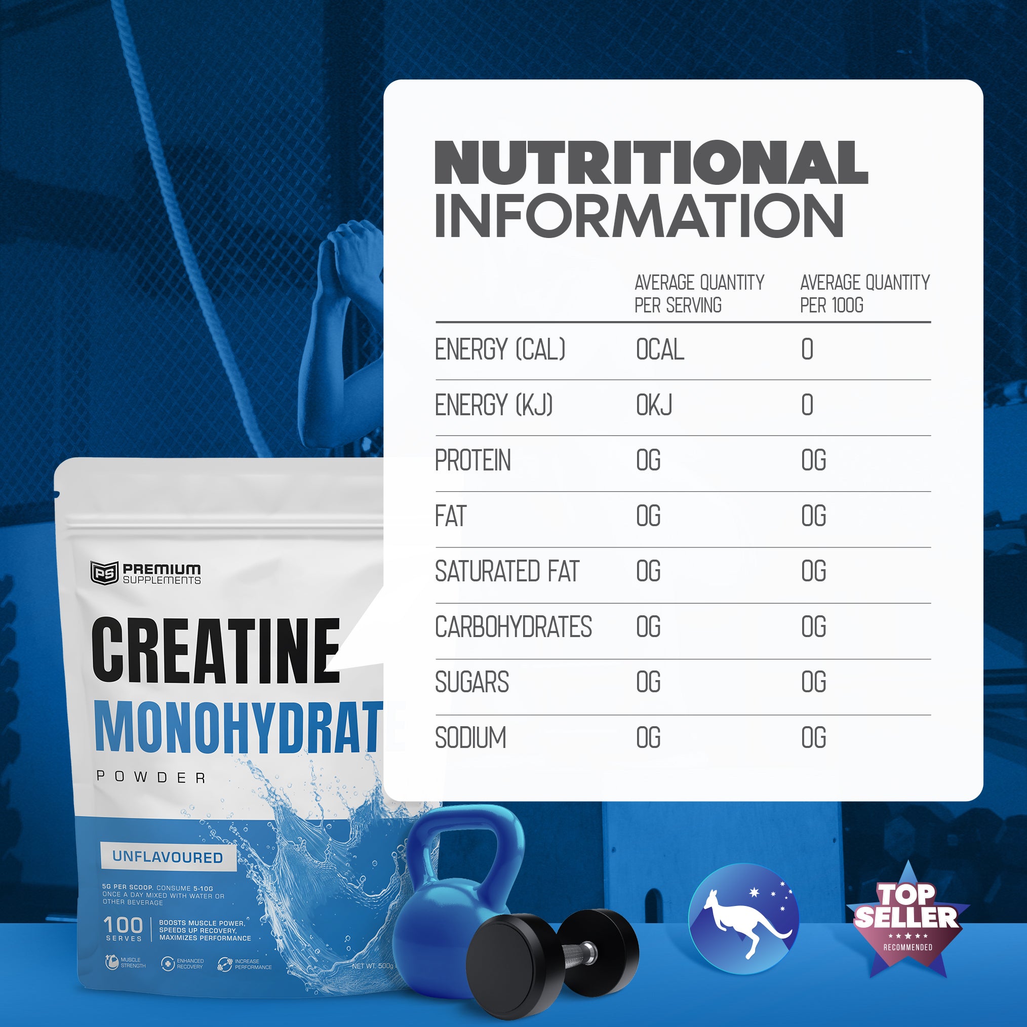 Micronised Creatine Monohydrate