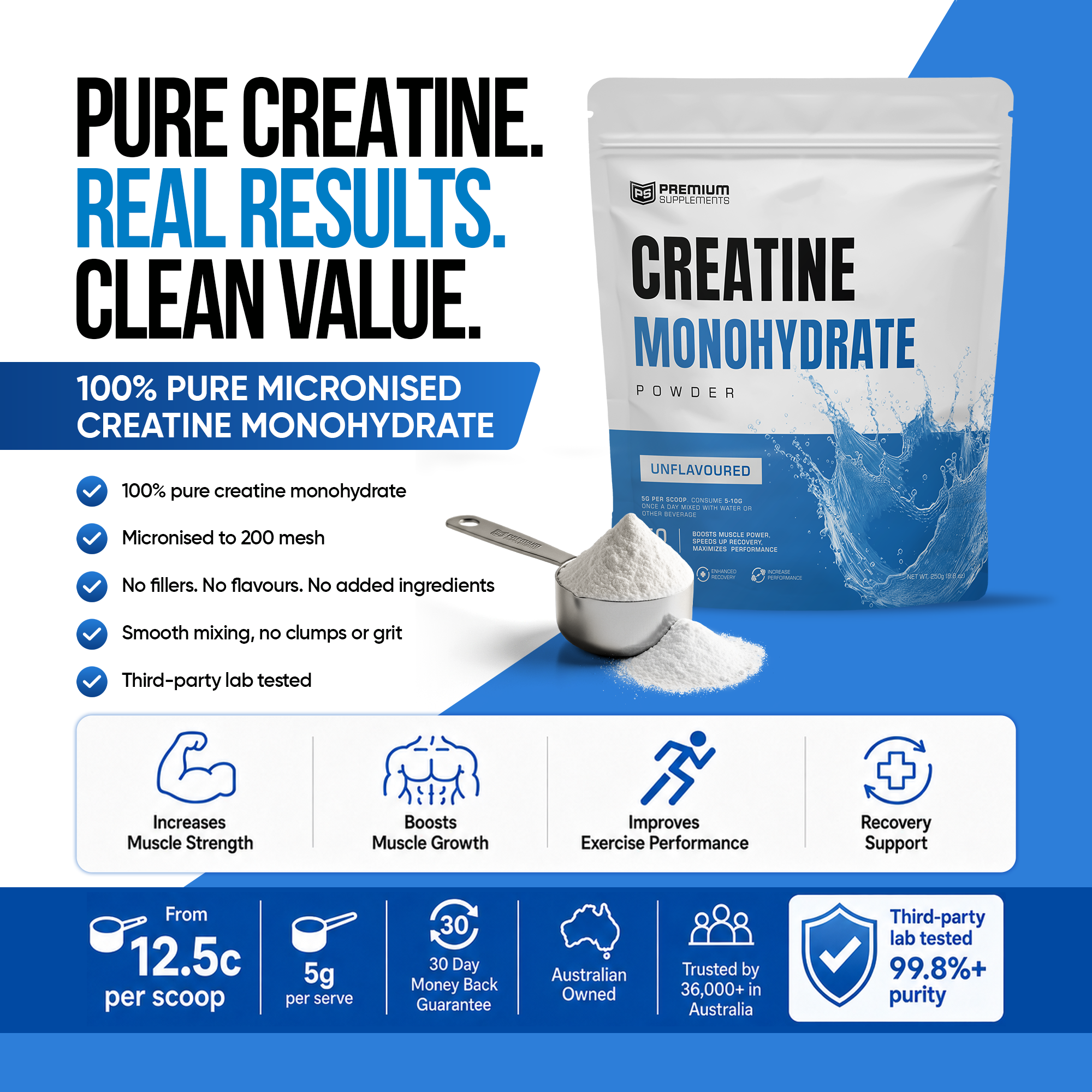 Micronised Creatine Monohydrate