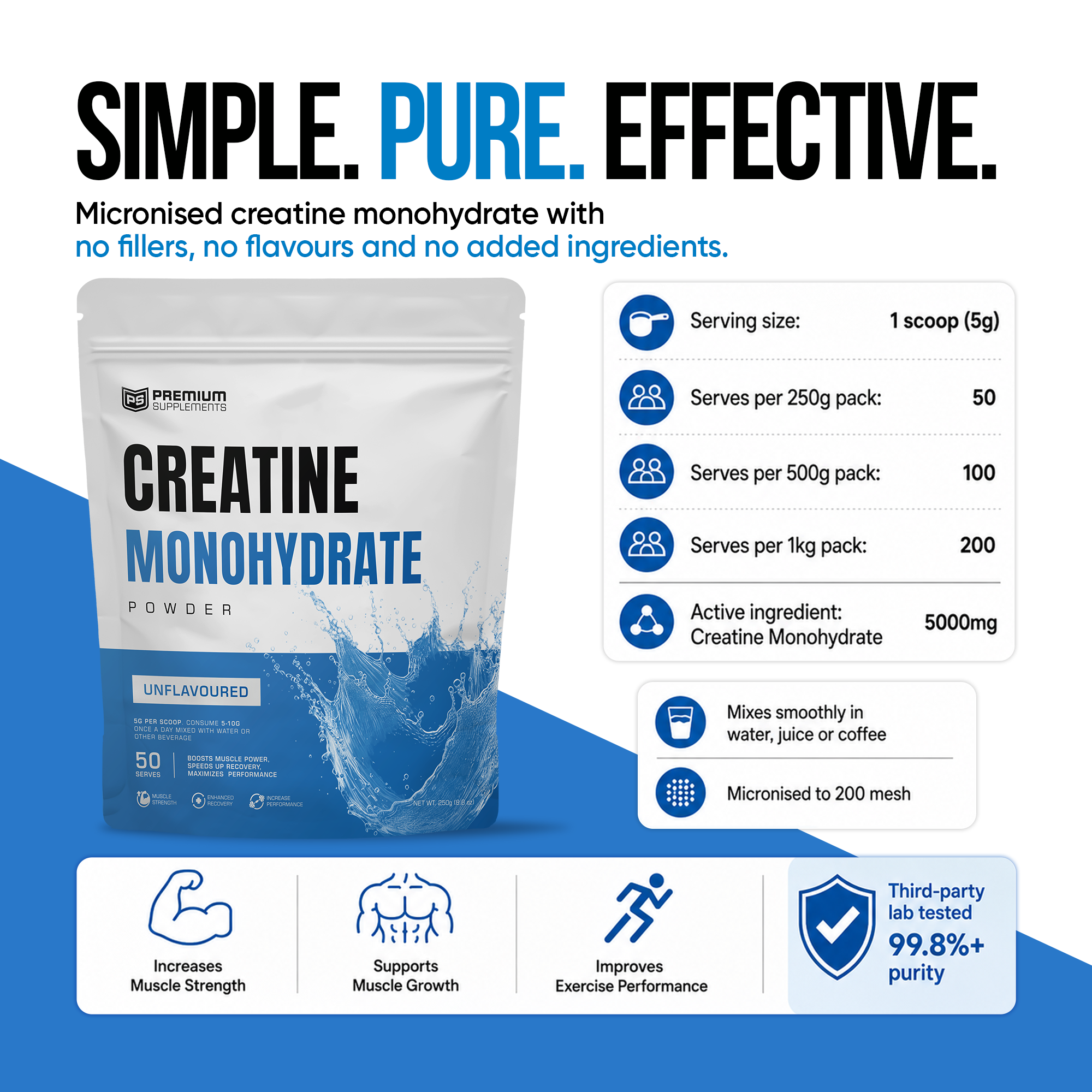 Micronised Creatine Monohydrate
