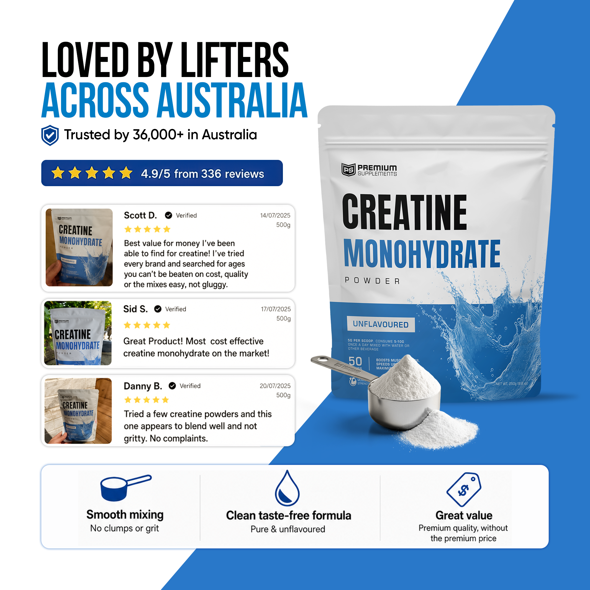 Micronised Creatine Monohydrate