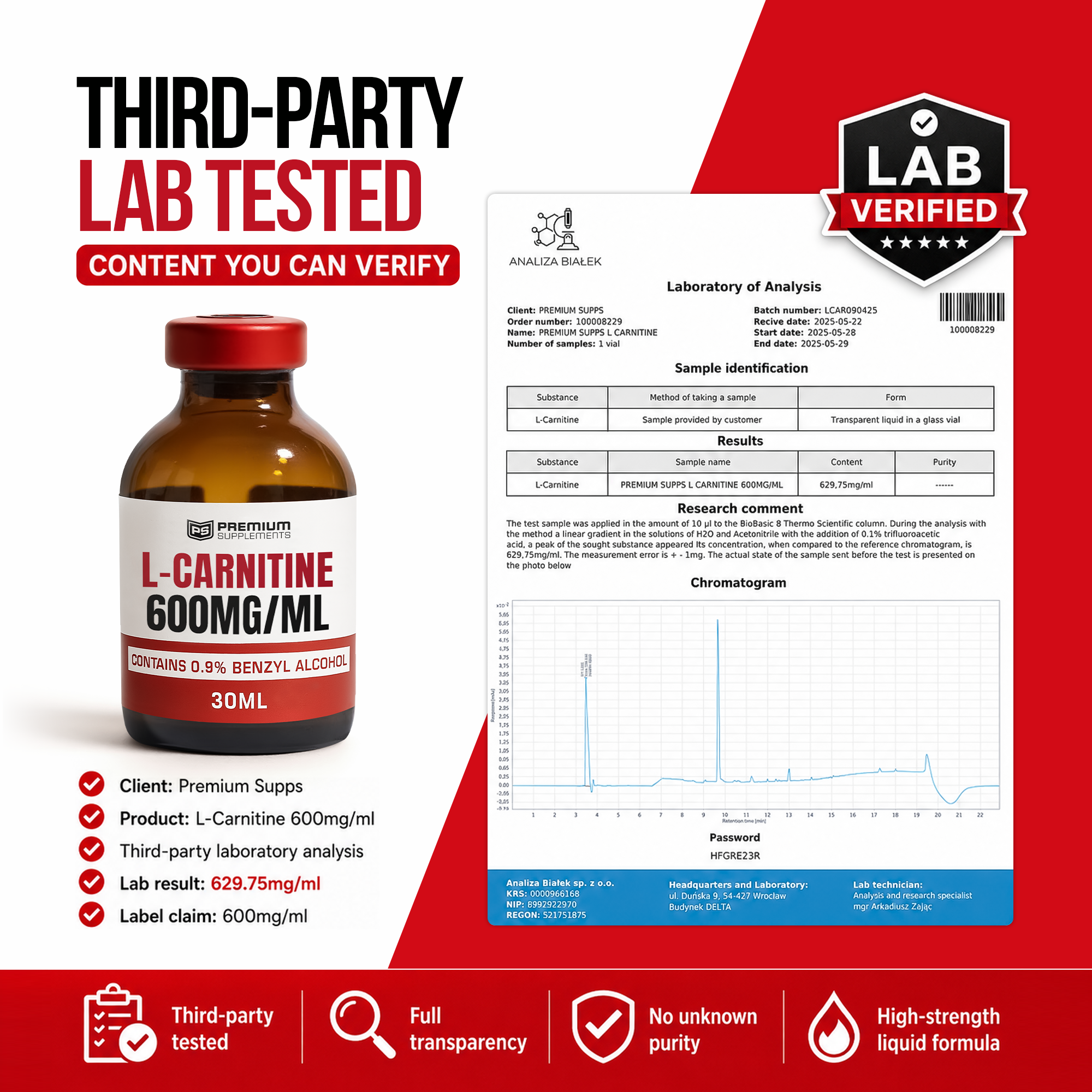 L-Carnitine – Premiumsupps L-Carnitine – Premiumsupps