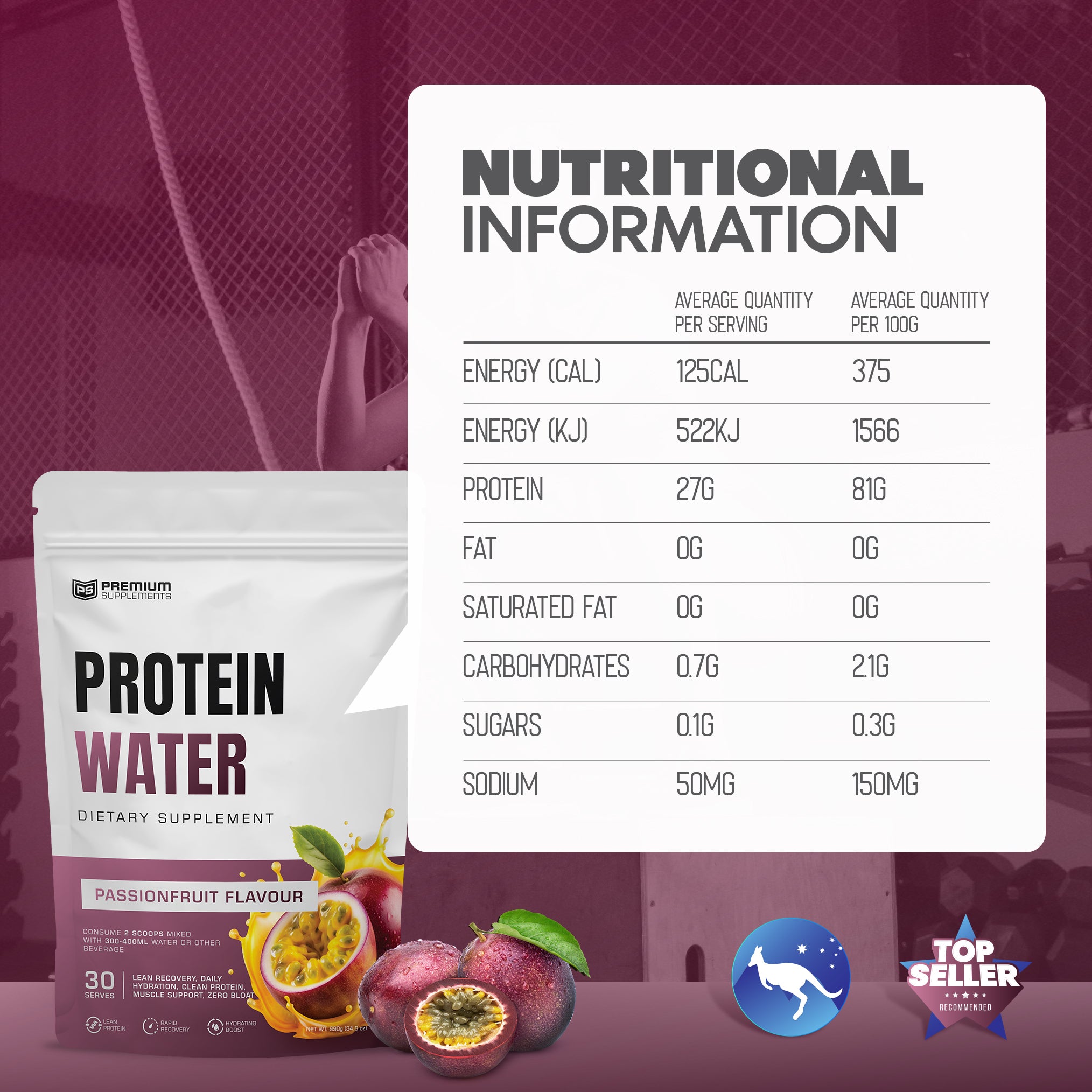 Protein Water