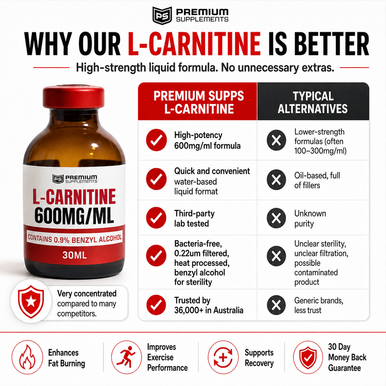 L-Carnitine